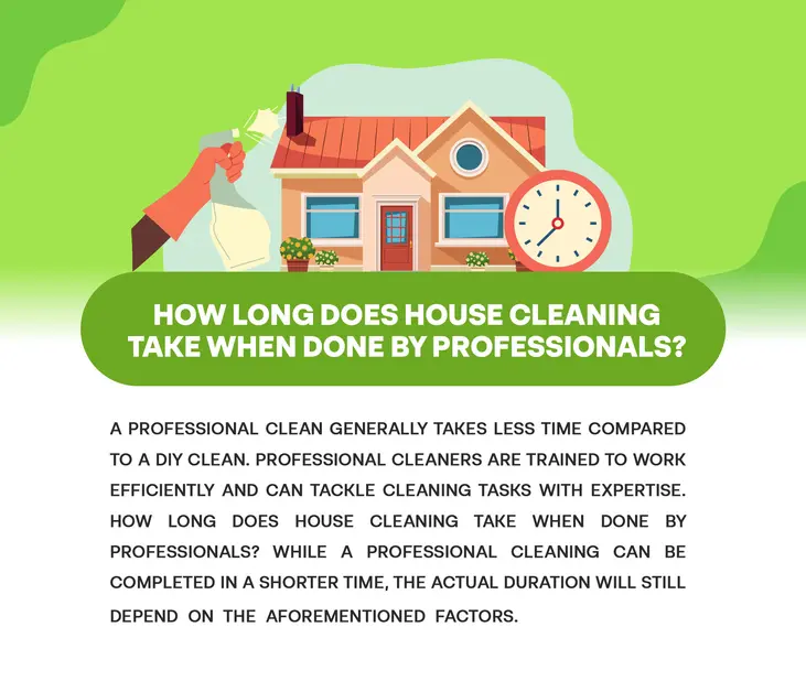 How long does it take to clean a house?