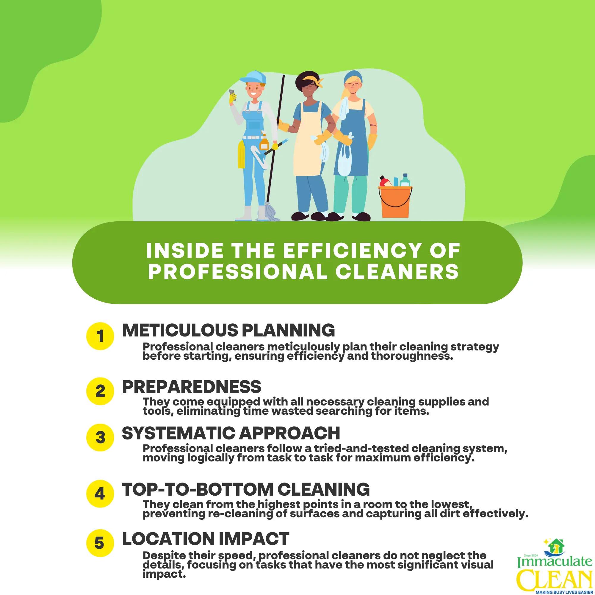 Inside the Efficiency of Professional Cleaners