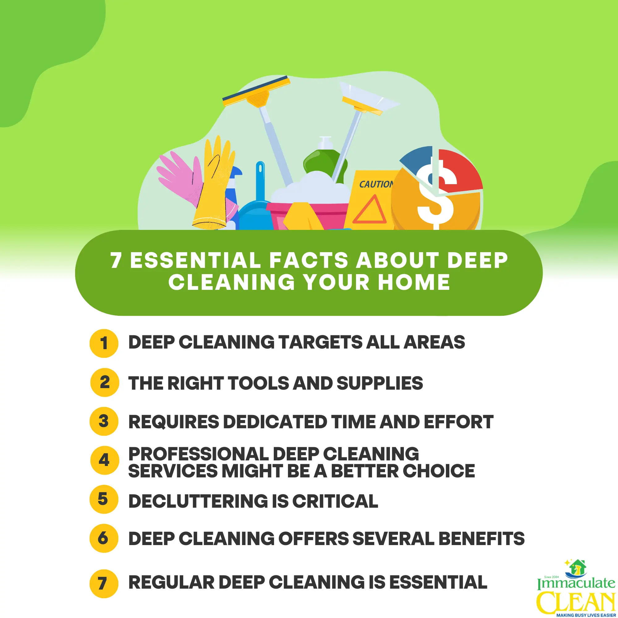 7 Essential Facts About Deep Cleaning Your Home | IC