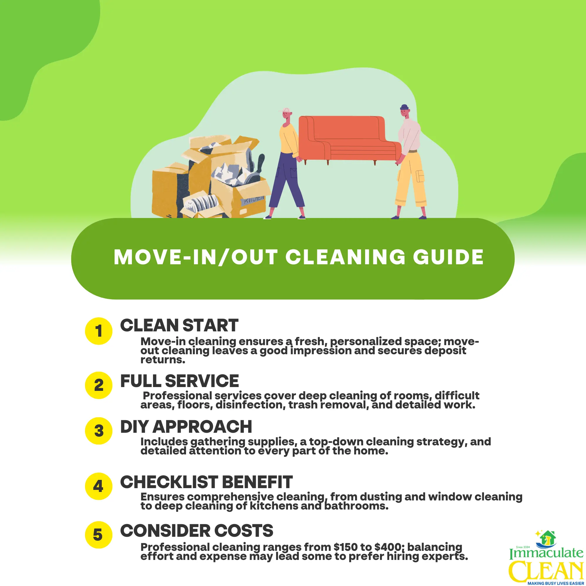 The Ultimate Move-In/Out Cleaning Guide for Marriotsville Rentals