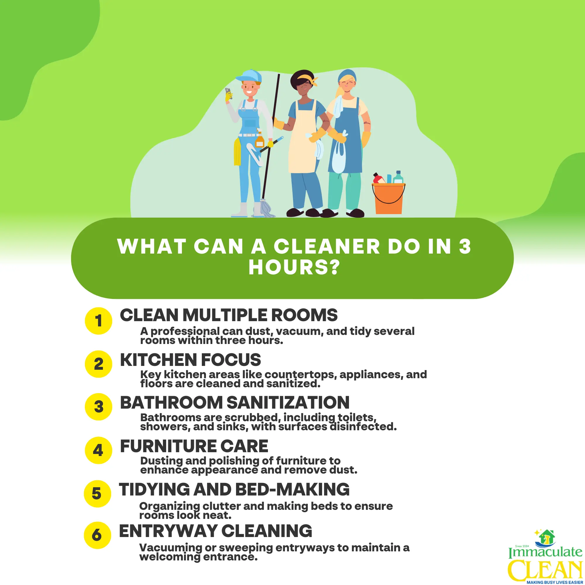 What Can a Cleaner Do in 3 Hours | IC