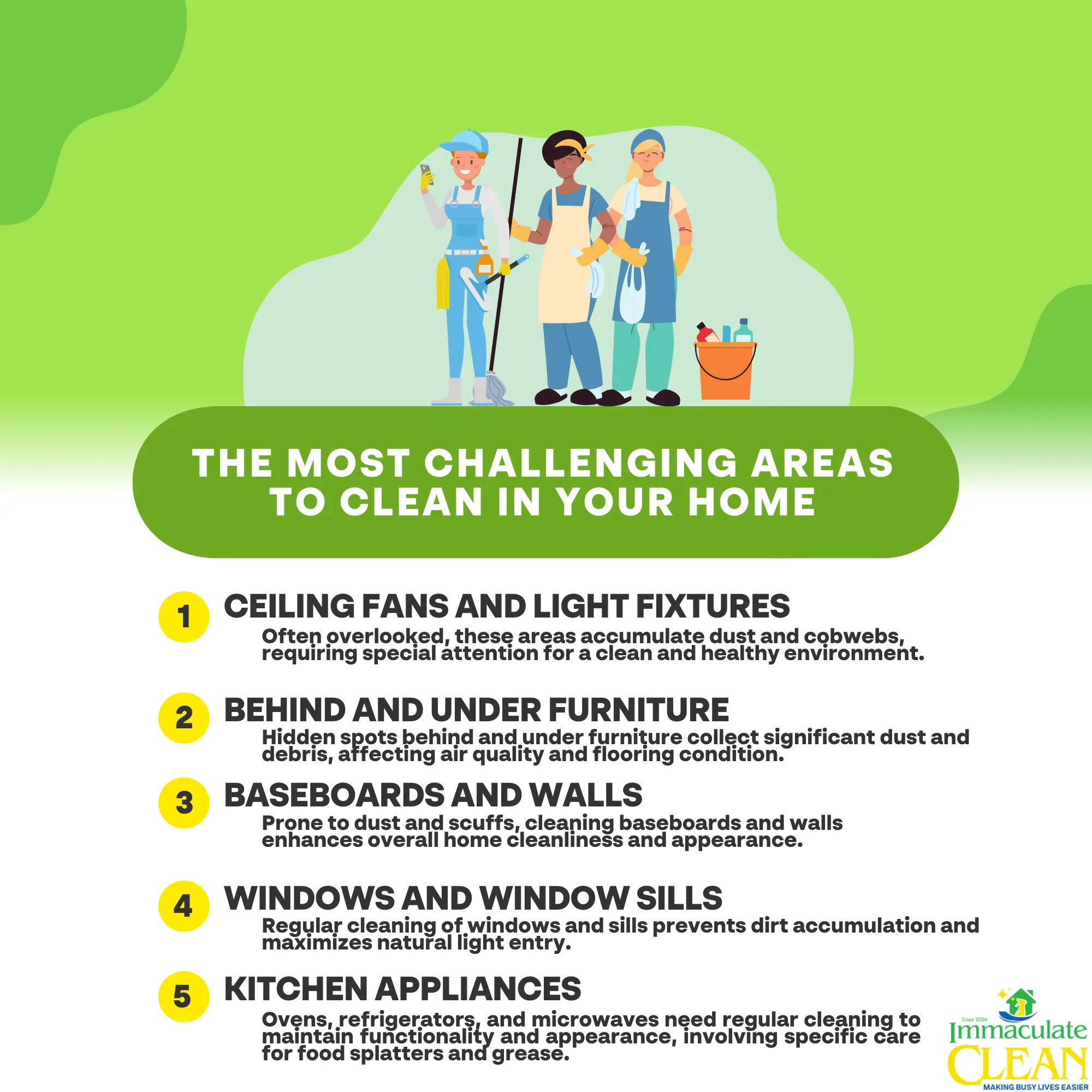 The Most Challenging Areas to Clean in Your Home