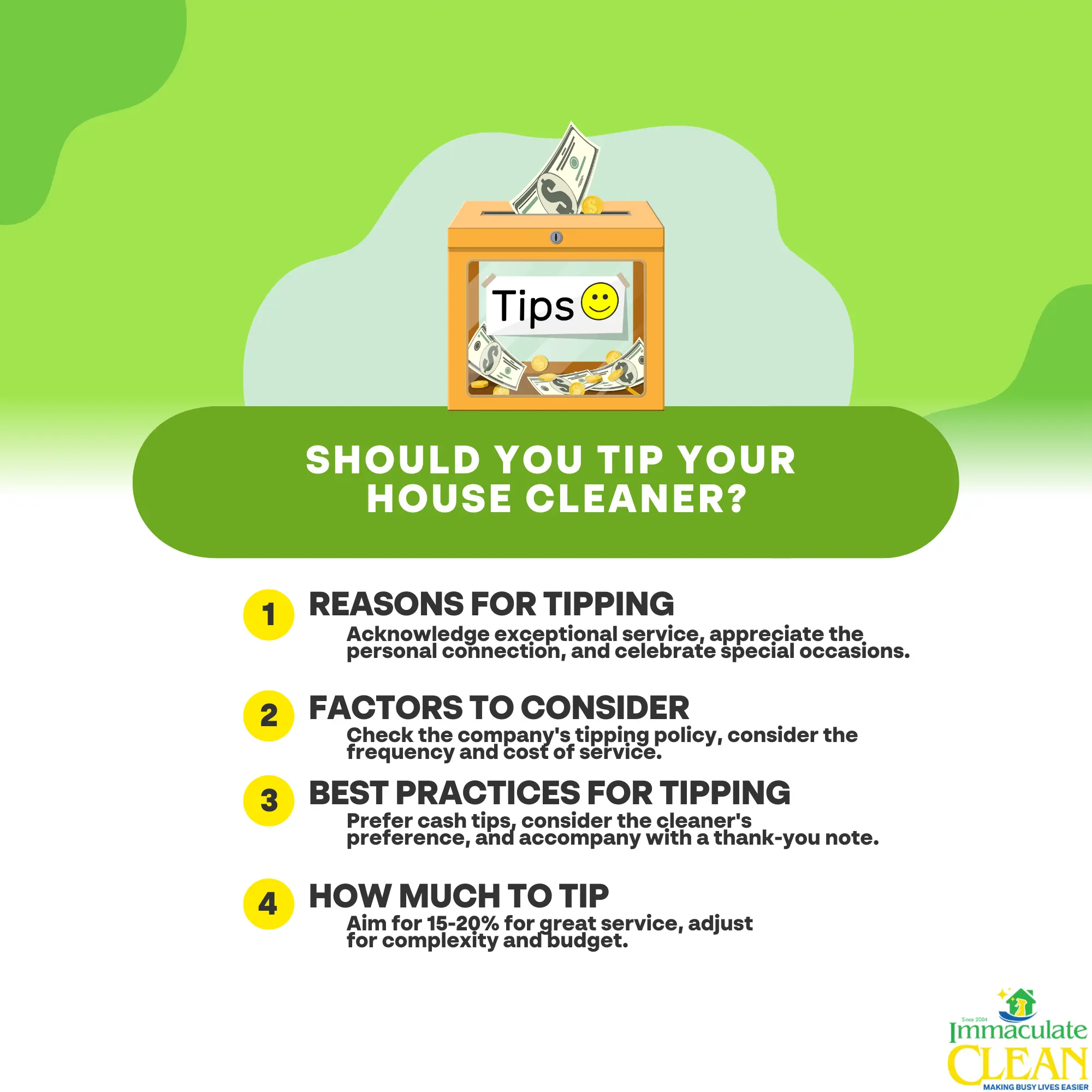 Should You Tip Your House Cleaner | IC