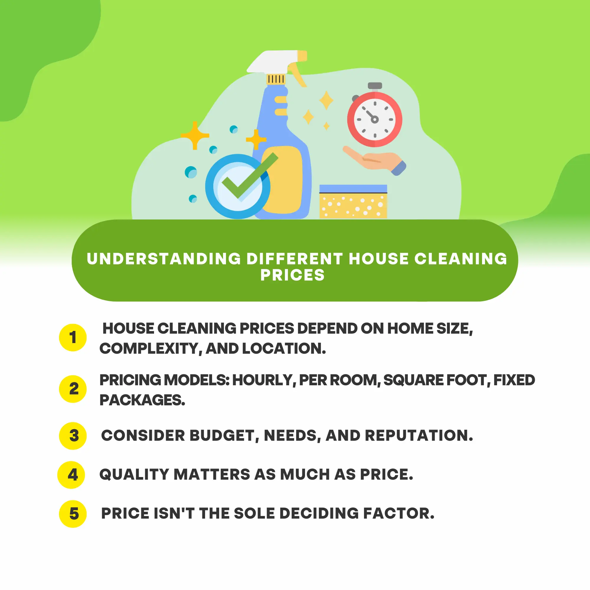 Understanding Different House Cleaning Prices